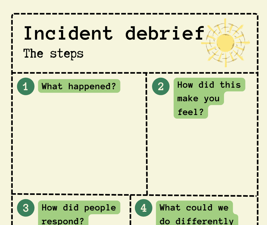 Client Incident Debrief Poster
