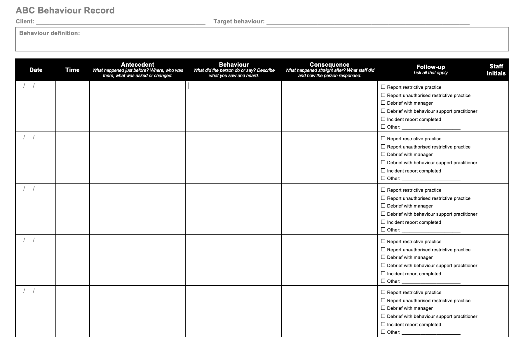 Basic ABC Data Sheet